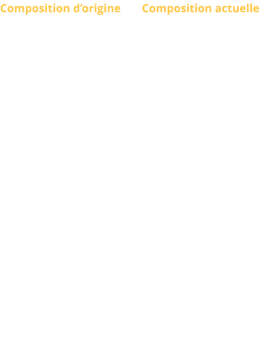 Composition d’origine  Grand-Orgue Bourdon 16' Flûte harmonique 8’ Principal 8' Gambe 8' Flûte octaviante 4’ Prestant 4' Trompette 8’  Récit expressif Gambe 8 Bourdon 8' Flûte harmonique 8’ Voix céleste 8’ Flûte octaviante 4' Basson-hautbois 8’  Pédale Soubasse 16' Octave basse 8' Composition actuelle  Grand-Orgue Bourdon 16' Montre 8' Bourdon 8' Prestant 4' Doublette 2' Plein-jeu III rgs  Récit expressif Bourdon 8' Flûte 4' Nasard 2' 2/3 Quarte 2' Tierce 1' 3/5 Basson-hautbois 8' Trompette 8'  Pédale Soubasse 16' Bourdon 8' Flûte 4'